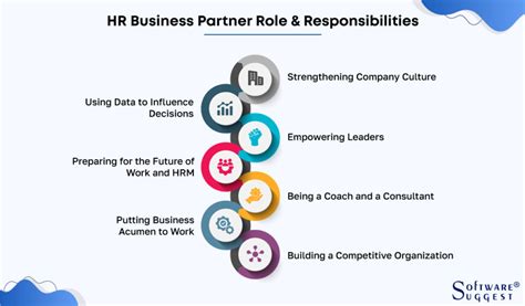 Consulting Business Livadskiory Splits Of Partner For Good .